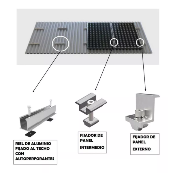 Soporte para panel solar