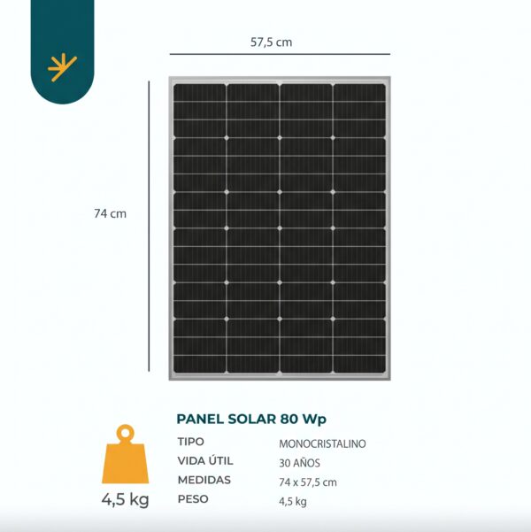 Panel Solar 80W – Monocristalino